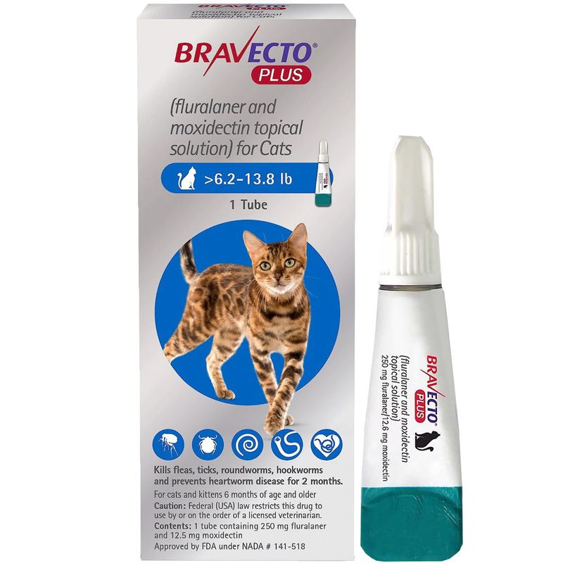 Bravecto Plus (fluralaner and moxidectin)